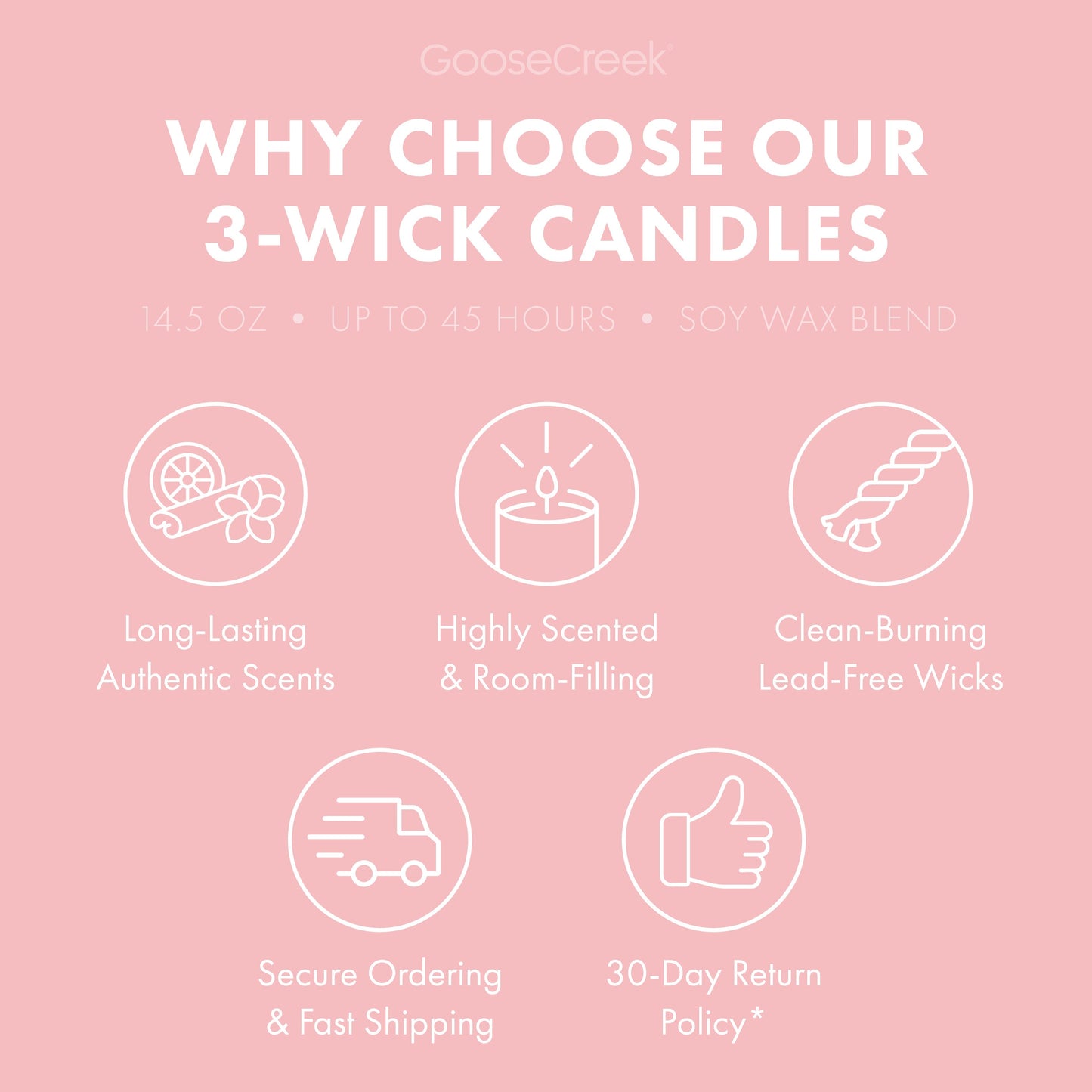 Apple Blossoms 3-Wick Candle