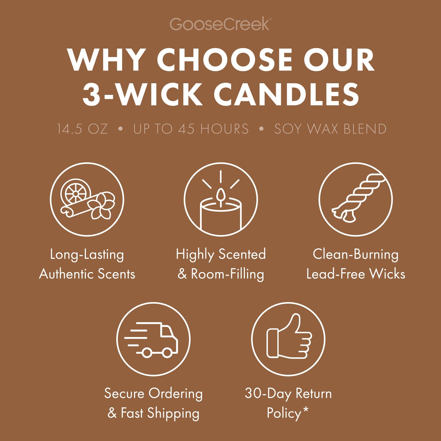Cinnamon Sugar Vanilla 3-Wick Candle