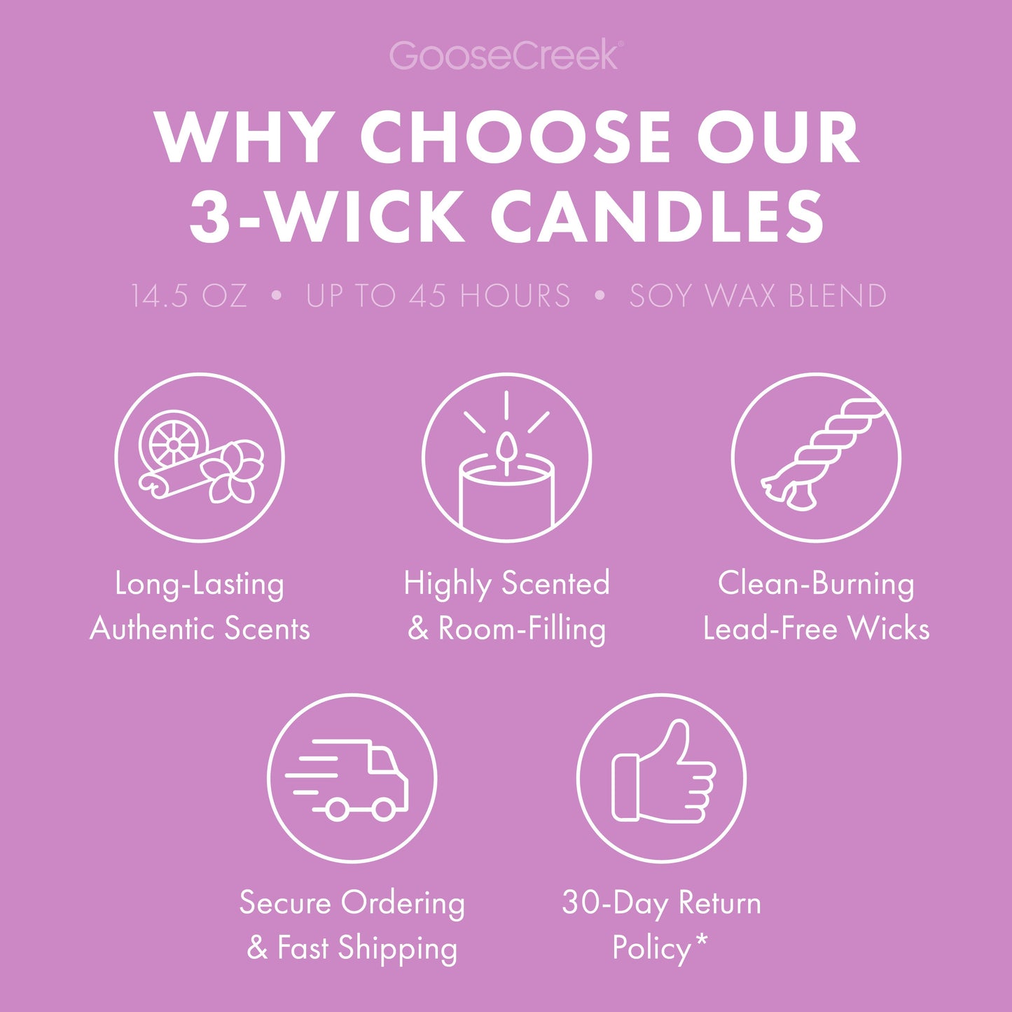 Wildberry Wisteria 3-Wick Candle