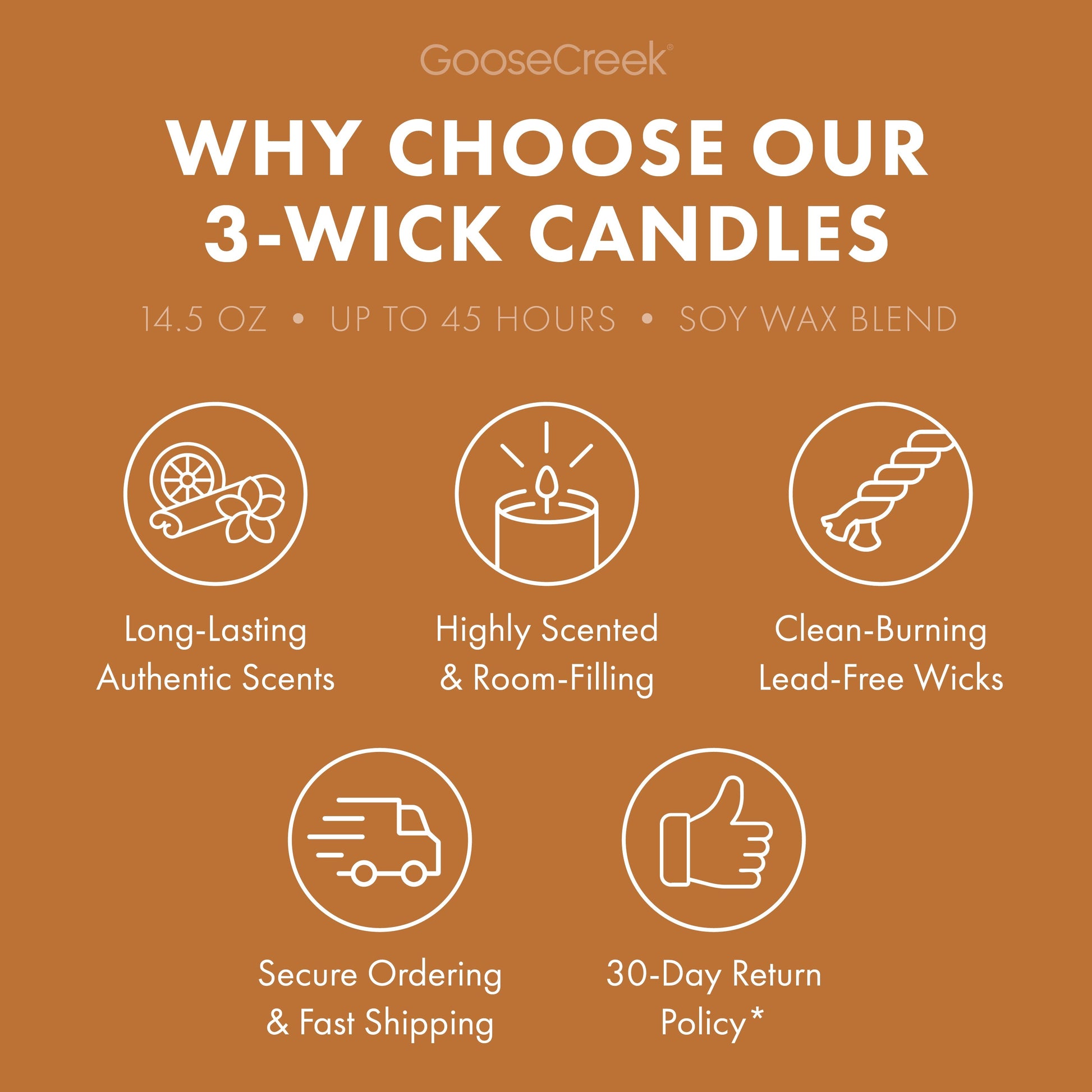 Cookie Butter Ice Cream 3-Wick Candle