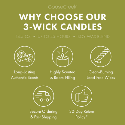 Cotton Tail Clouds 3-Wick Candle