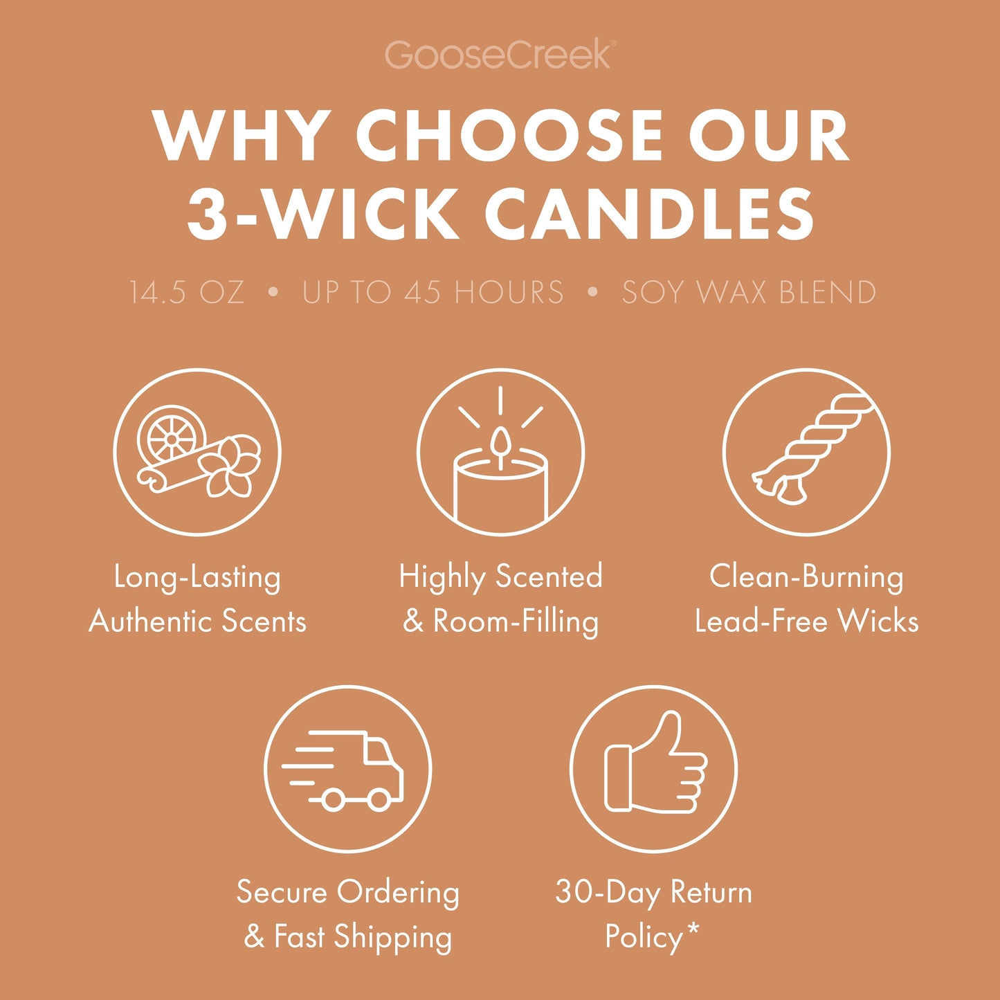 Espresso Cake Pop 3-Wick Candle