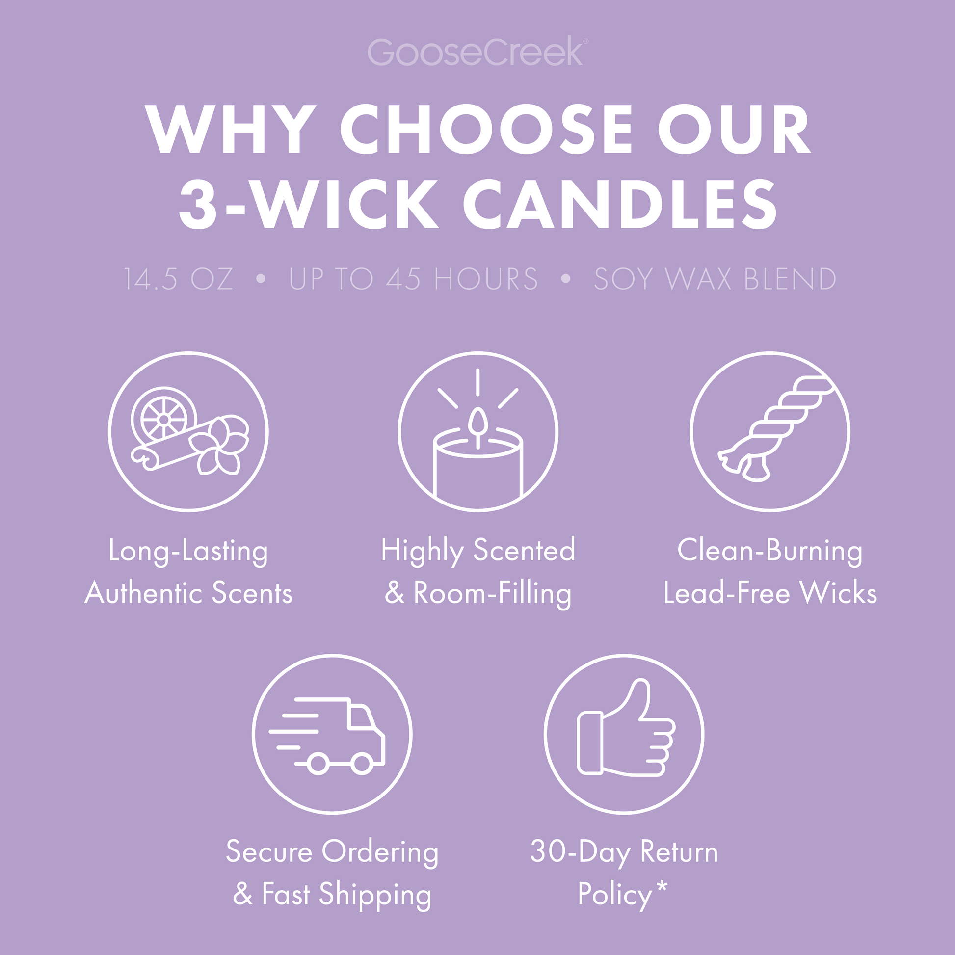 Marshmallow Sugar 3-Wick Candle