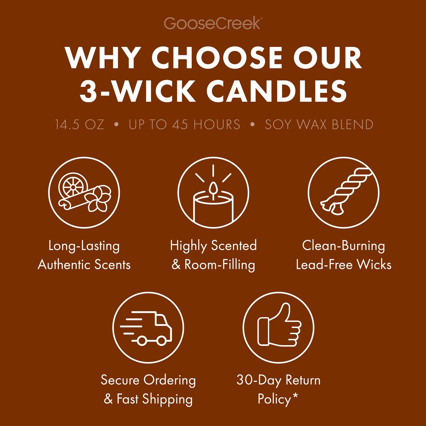 Salted Caramel Macchiato 3-Wick Candle