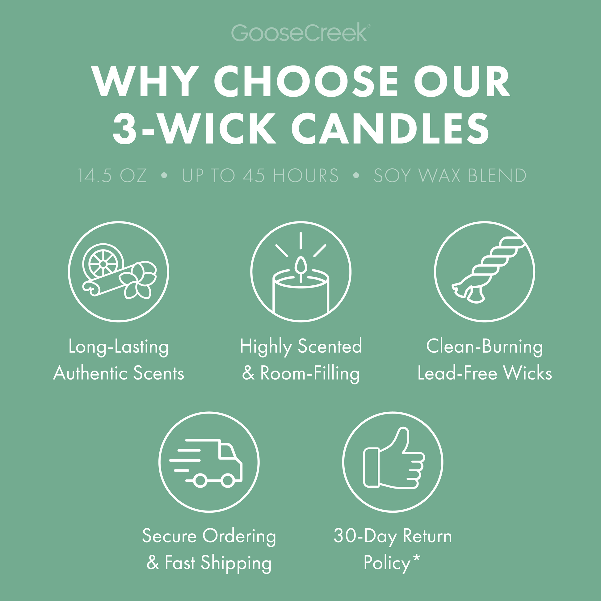 White Basil & Verbena 3-Wick Candle